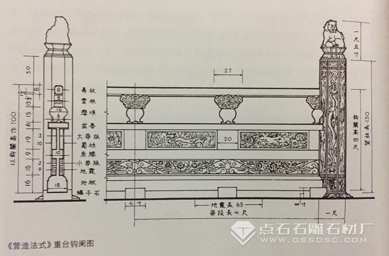石欄桿 石欄桿
